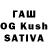 ТГК THC oil Anastasia Bojko